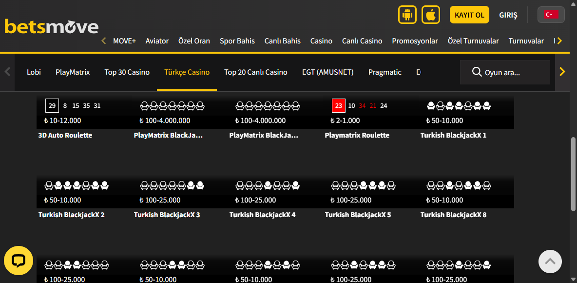 Betsmove Lisanslı Mı?